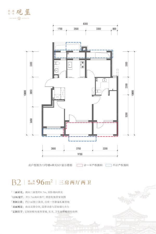 2026年10月 昌平朱辛庄与东小口板块新房对比:通勤条件与洋房产品差异分析