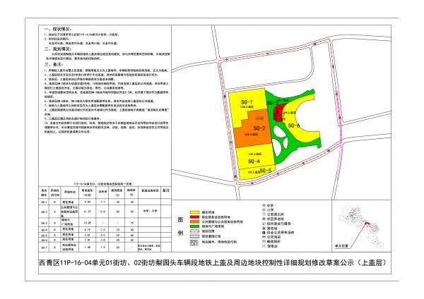 约74.9万㎡ 天津地铁5、10号线梨园头地面建设细则公布-中国网地产
