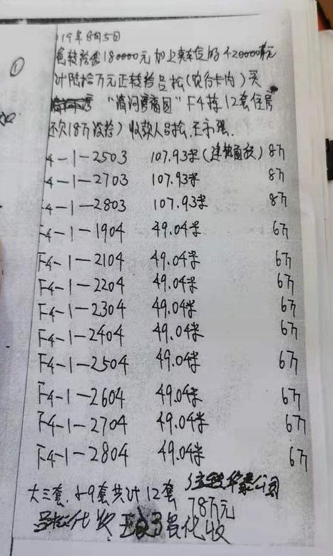 手写费用明细