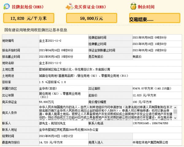 中海宏洋13.76亿元竞得金华市婺城新城一宗商住用地 溢价率14.82%-中国网地产
