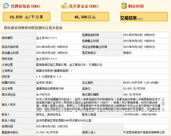 万科11.67亿元竞得金华市婺城新城一宗住宅用地 溢价率24.95%-中国网地产