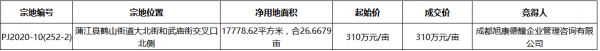 旭康德耀8267万元摘得成都市蒲江县一宗商住用地-中国网地产
